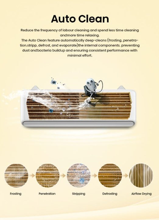 Hisense 1.0HP R32 Built in Wifi Inverter Air Conditioner (UEGW) 5 Star Aircond (Kitten Design) AI10UEGW