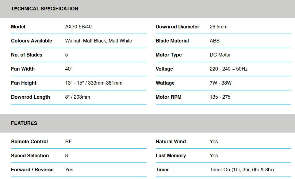 Alpha 40" 5 Blades Ceiling Fan AX70 5B / 40 Walnut DC motor 8 speeds with Remote Control AX705B / AX70-5B