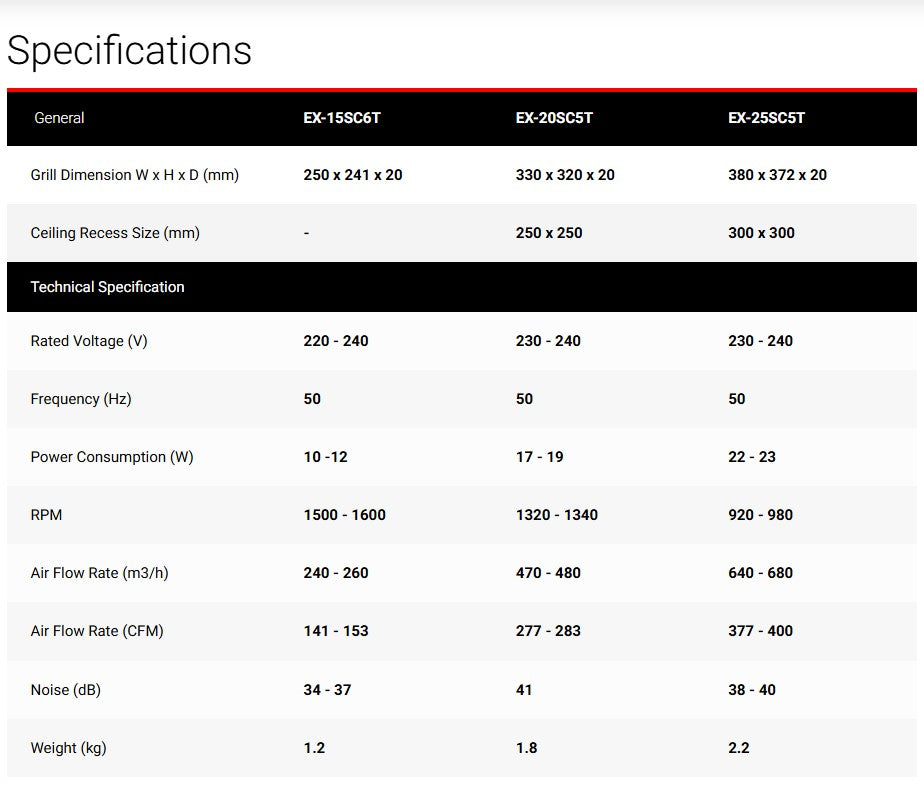 Mitsubishi Ventilation Fan EX15SC Exhaust Fan 6" EX-15SC6T