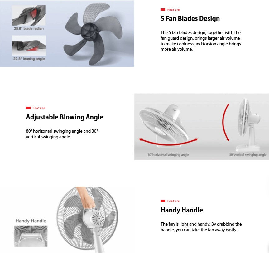 Toshiba 16" Table Fan F-TSA20(G)MY (5 Blade) FTSA20GMY 3 speed