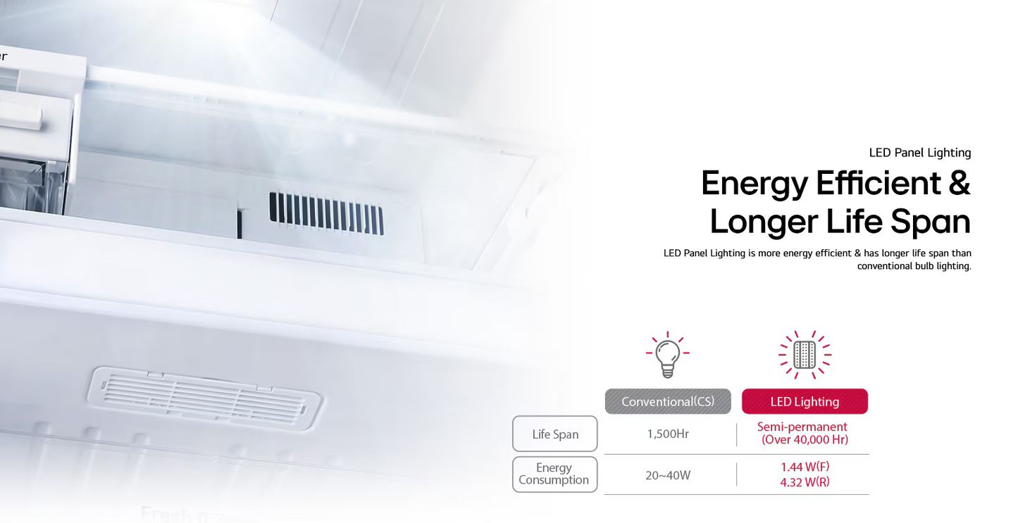 LG GN-C702HQCM 547L 2 Door Top Freezer Fridge in Beige