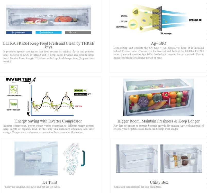 Toshiba 661L 2 Door Inverter Refrigerator GR-A66M(S) Silver Fridge GRA66MS