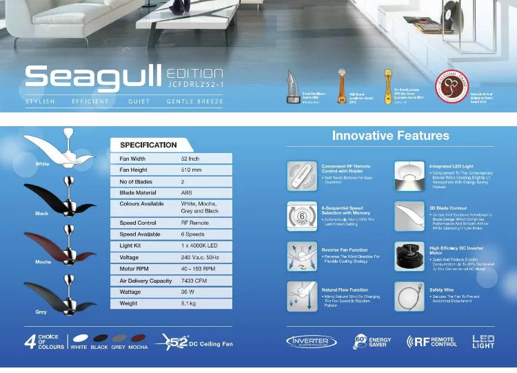 Joven Ceiling Fan JCFDRL2521 / JCFDRL2521GRY DC Inverter Motor Fan With LED Light (Grey)