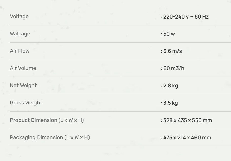 Mistral 16'' Wall Fan MWF1631R with Remote Control (White)