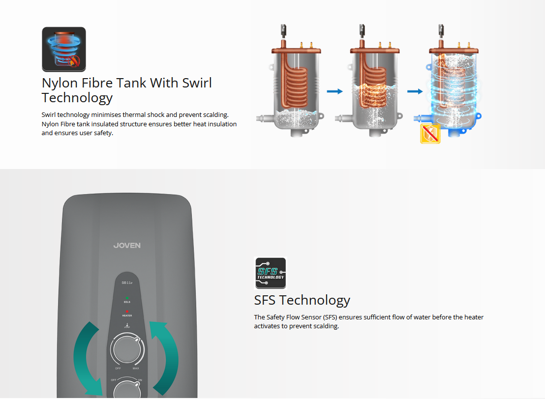 Joven SB11E-RS/SB11ERSWH White 4.2kW Instant Water Heater