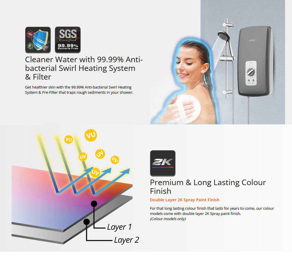 Joven SC33iP (White) Instant Water Heater with Dc Pump