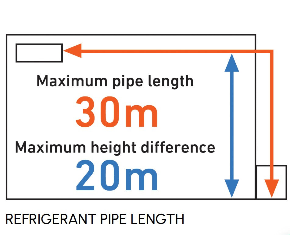 Mitsubishi 3.0HP SRK80ZR-W Standard Inverter Aircond R32 Air conditioner SRK80ZRW