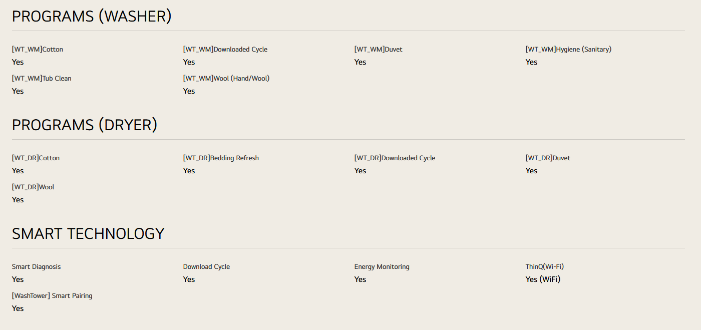 LG 21KG/16KG WashTower™ All-In-One Stacked Washer Dryer WT2116SHB