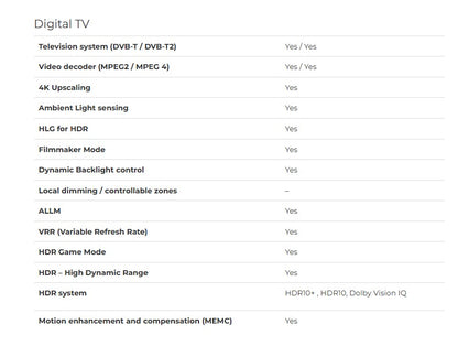 Hisense 100" 4K QLED 100Q6Q TV Q6Q Series