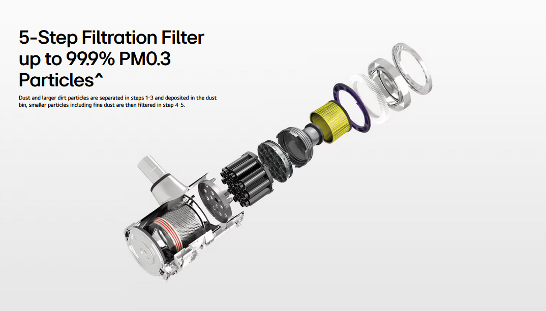 LG A9K-MAX CordZero™ A9Komp (Iron Grey)