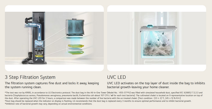 LG  A9T-CORE CordZero™ A9Komp with All-in-One Tower™ (Made in Korea, Calming Beige)