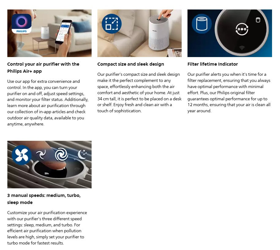 Philips Compact Smart Air purifier AC0650 600i series AC0650/10