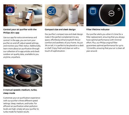 Philips Compact Smart Air purifier AC0650 600i series AC0650/10