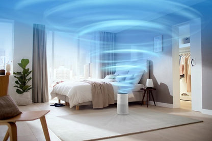 Philips Air Purifier 1000i Series AC1715 for Medium Rooms AC1715/20