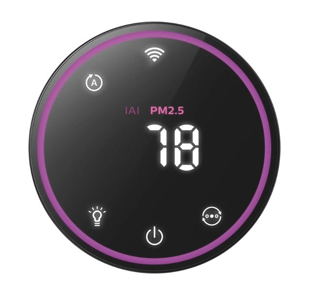 Philips Air Purifier 1000i Series AC1715 for Medium Rooms AC1715/20