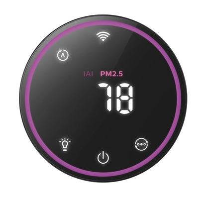 Philips Air Purifier 1000i Series AC1715 for Medium Rooms AC1715/20