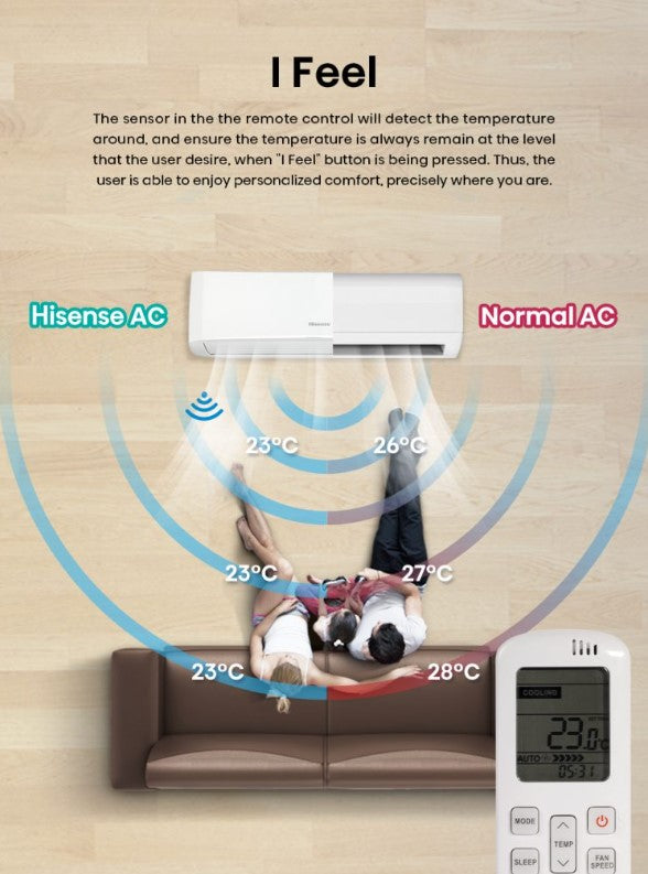 Hisense 1HP Non-Inverter AN09CBG 1.0HP Inverter