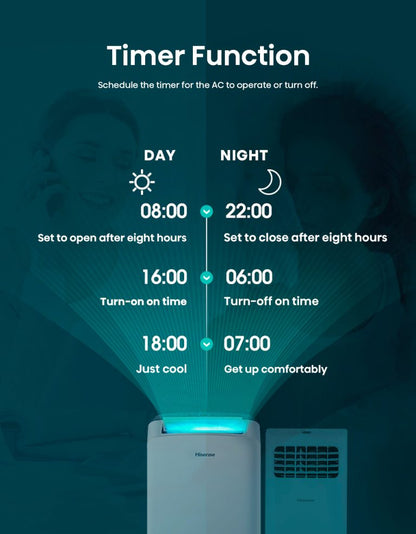 Hisense 1.5HP Portable Air Cond AP12NXG Air Conditioner 1.5HP R32