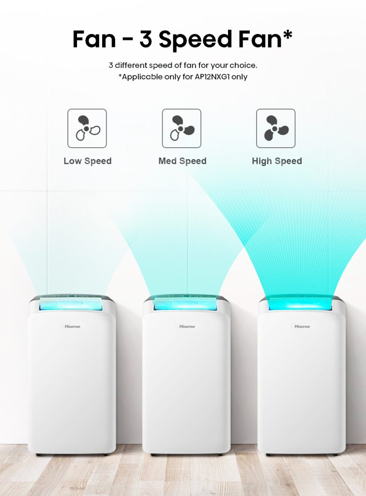 Hisense 1.5HP Portable Air Cond AP12NXG Air Conditioner 1.5HP R32