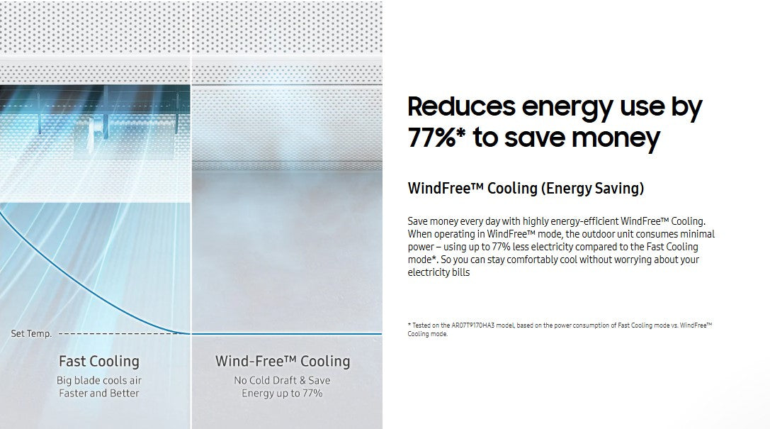 Samsung 1.0HP F-AR1-0BYFAMWK Wind-Free Deluxe Inverter Air Conditioner Air Cond FAR10BYFAMWK