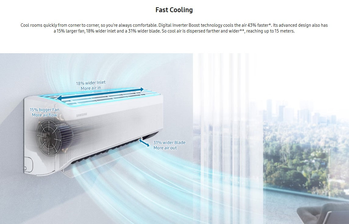 Samsung 1.0HP F-AR1-0BYFAMWK Wind-Free Deluxe Inverter Air Conditioner Air Cond FAR10BYFAMWK