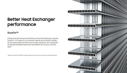 Samsung 1.0HP F-AR1-0BYFAMWK Wind-Free Deluxe Inverter Air Conditioner Air Cond FAR10BYFAMWK