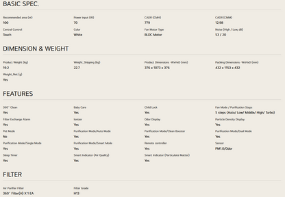LG PuriCare™ 360º Air Purifier AS10GDWB0/AS10GDWB