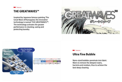 Toshiba 10.5kg AW-UK1150HM(SG) Washing Machine AWUK1150HMSG