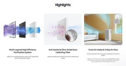 Samsung Smart Air Purifier 60m² AX46BG5000GSME HEPA Purification 3-Way Airflow (Grey)