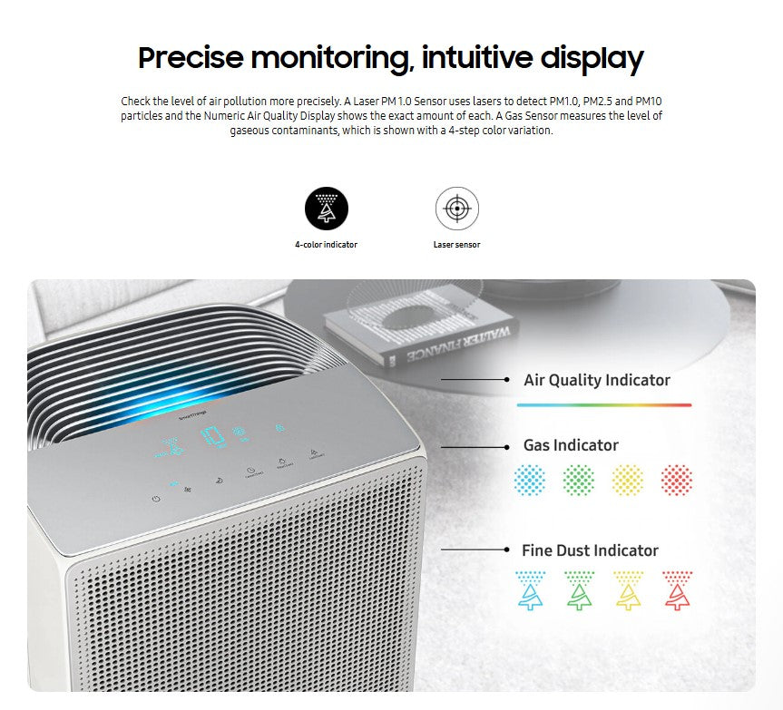 Samsung Smart Air Purifier 60m² AX46BG5000GSME HEPA Purification 3-Way Airflow (Grey)