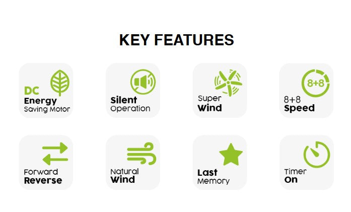 Alpha 40" 5 Blades Ceiling Fan AX70 5B / 40 Walnut DC motor 8 speeds with Remote Control AX705B / AX70-5B