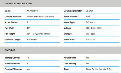 Alpha 40" 5 Blades Ceiling Fan AX70 5B / 40 Walnut DC motor 8 speeds with Remote Control AX705B / AX70-5B