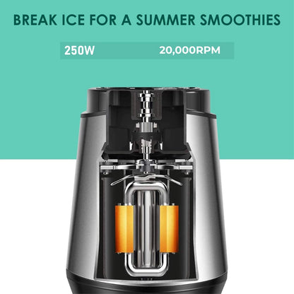 Russell Taylors Compact Personal Blender (600ML Bottle x 2) B1