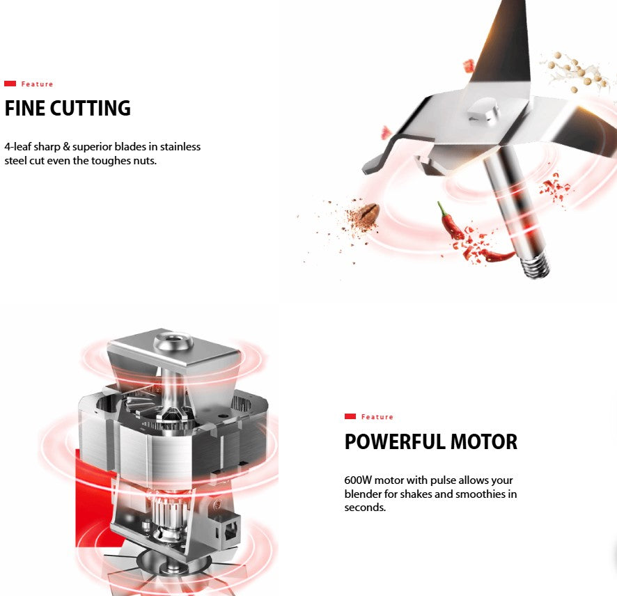 Toshiba Blender BL-60PHNMY 1.5L BL60PHNMY With Ice Crushing Function BL60PHNMY