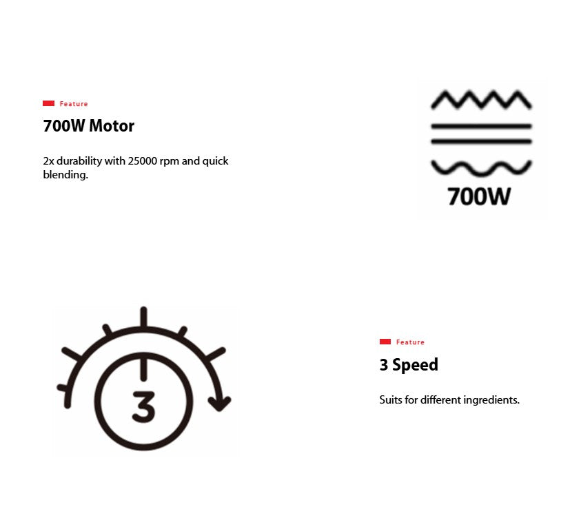 Toshiba BL-70PR2NMY Multifunction SHARKTOOTH Blades Blender / BL70PR2NMY - 2.0L