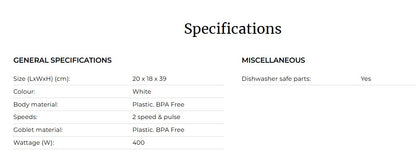 Kenwood 1.5L Blender 400W motor Plastic Goblet Bowl BLP10.A0WH 2 Speed with Pulse Stainless Steel Blades + Dry Mill Grinder BLP10A0WH (White)