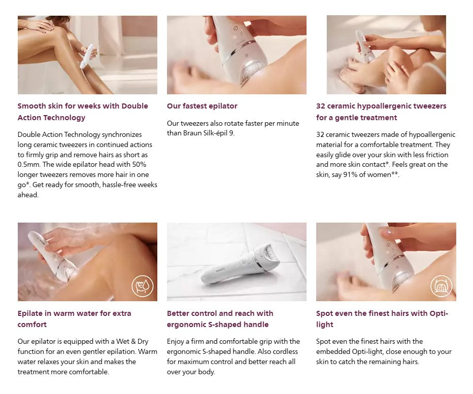 Philips BRE710/00 Epilator Series 8000 Wet & Dry epilator BRE710