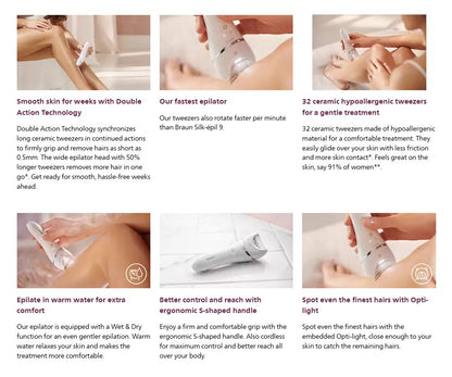 Philips BRE710/00 Epilator Series 8000 Wet & Dry epilator BRE710