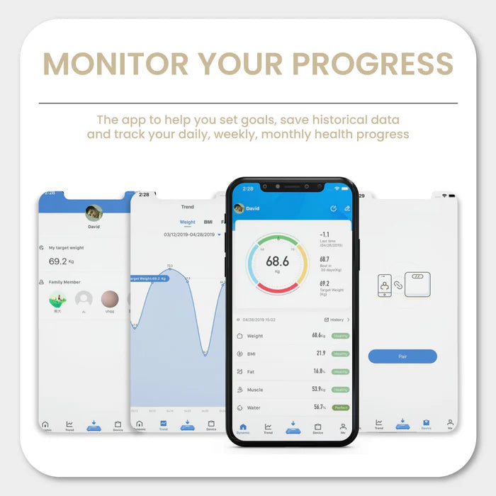 Russell Taylors Bluetooth Body Scale BWS-10/BWS10