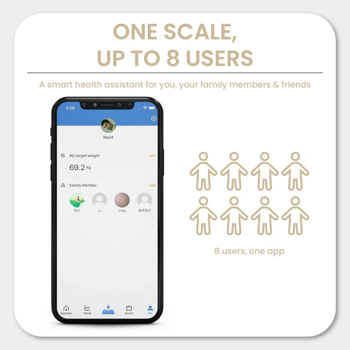 Russell Taylors Bluetooth Body Scale BWS-10/BWS10