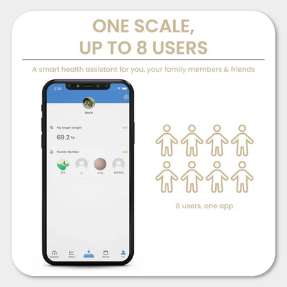 Russell Taylors Bluetooth Body Scale BWS-10/BWS10