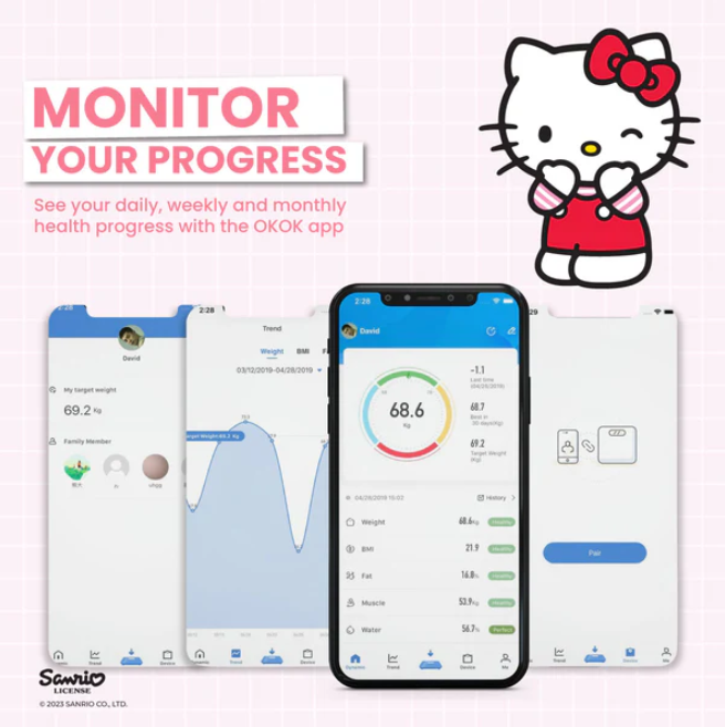 Russell Taylors BWS-HK1 Hello Kitty Weight Scale BWSHK1