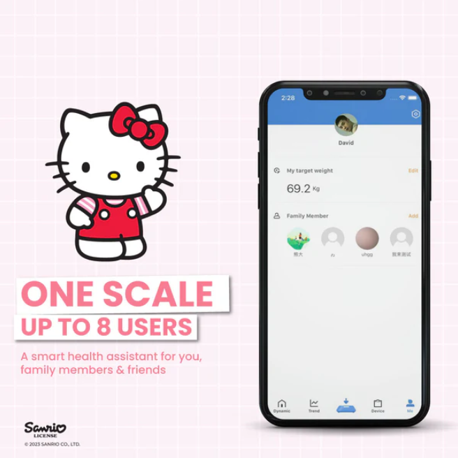 Russell Taylors BWS-HK1 Hello Kitty Weight Scale BWSHK1