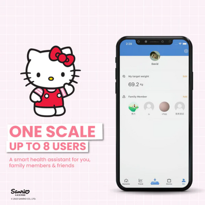 Russell Taylors BWS-HK1 Hello Kitty Weight Scale BWSHK1