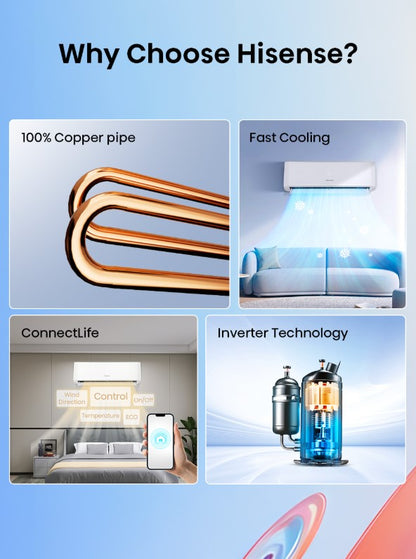 Hisense Air Cond AI12CBGS 1.5HP (CBGS) Inverter Air Conditioner