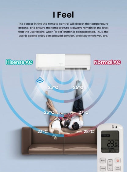 Hisense Air Cond AI12CBGS 1.5HP (CBGS) Inverter Air Conditioner
