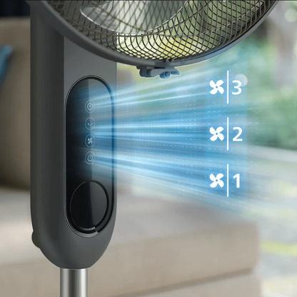 Philips 16" Pedastal Fan 1000 Series CX1520/01 (Aroma diffuser) 53W CX1520 Kipas Diri