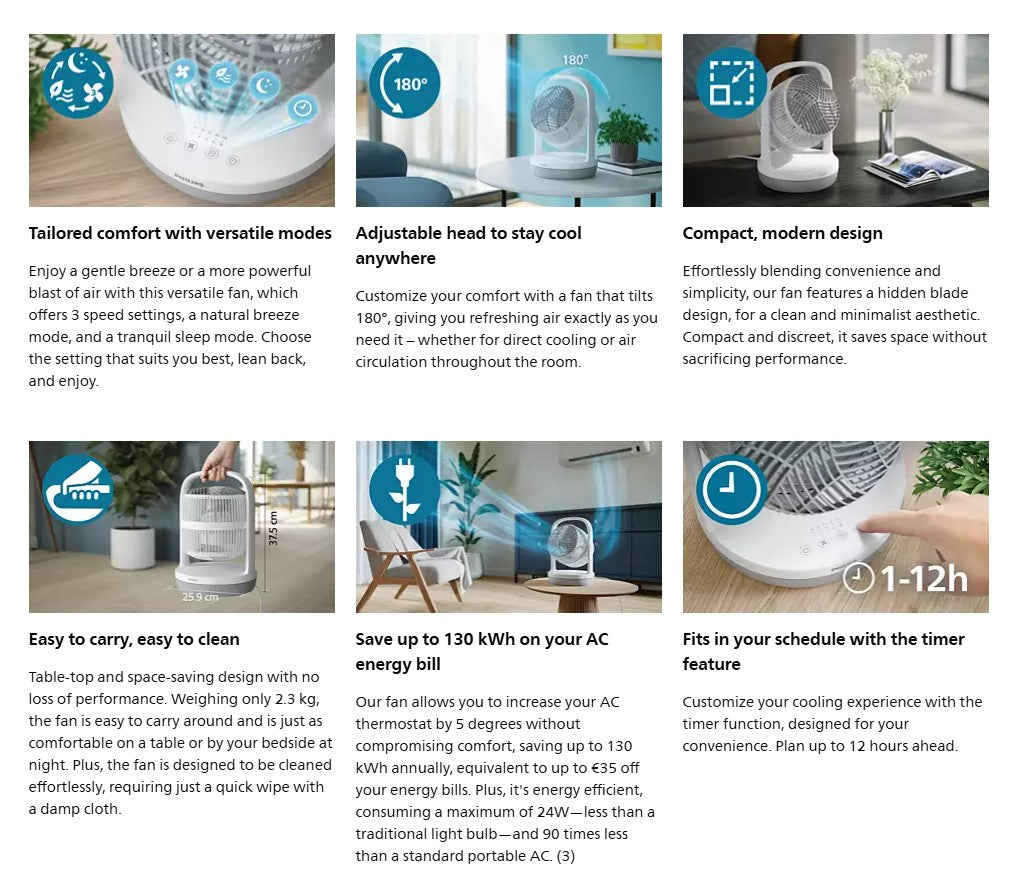 Philips Table Fan 2000 Series CX2050/00 Circulation desk CX2050 24W