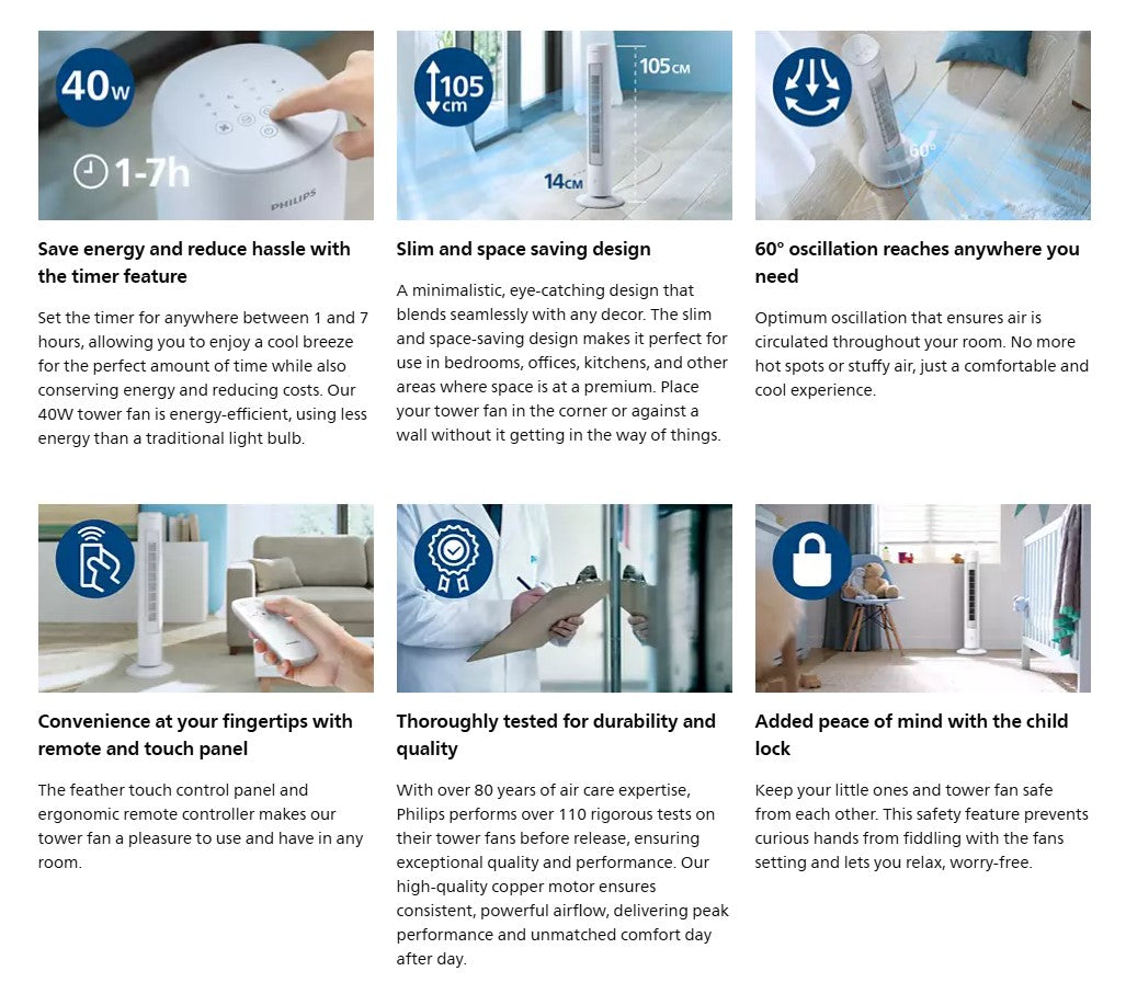 PHILIPS CX5535 Tower Fan 5000 Series CX5535/00 (White) 2230 m3/h