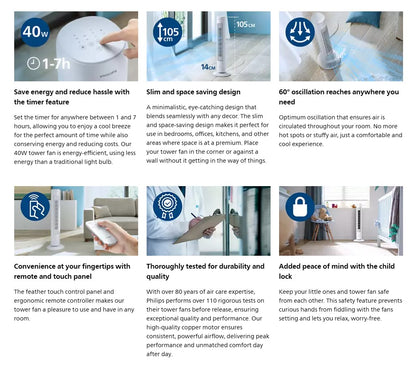 PHILIPS CX5535 Tower Fan 5000 Series CX5535/00 (White) 2230 m3/h